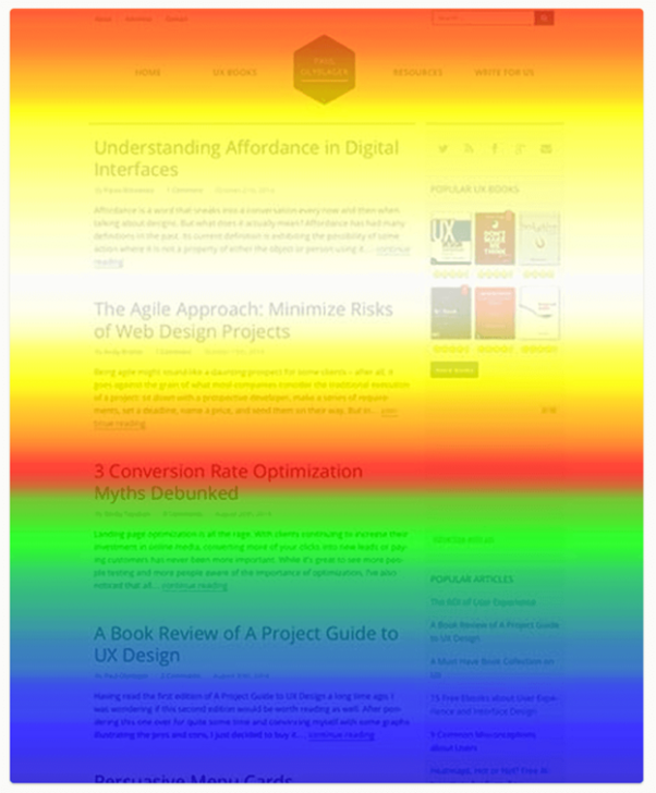 Heatmaps and content marketing