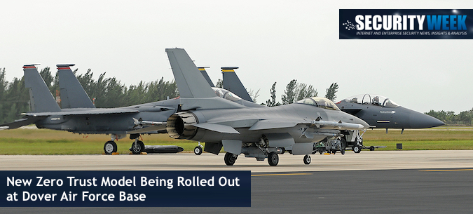 Air Force Flightliine