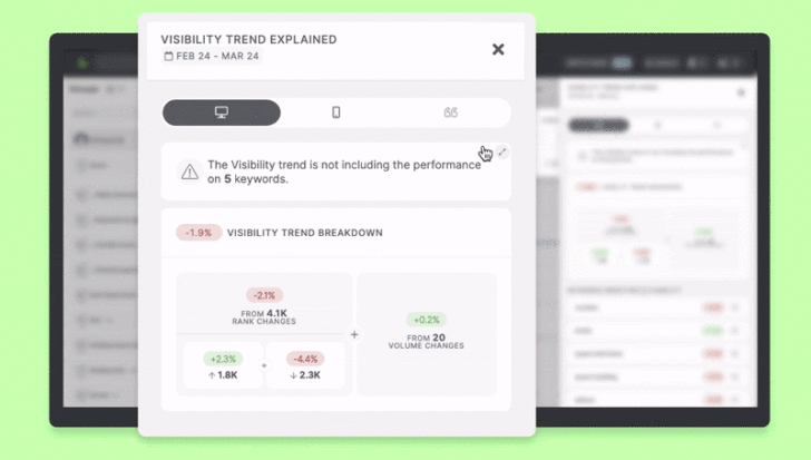 How SEO tools can impact the workflow