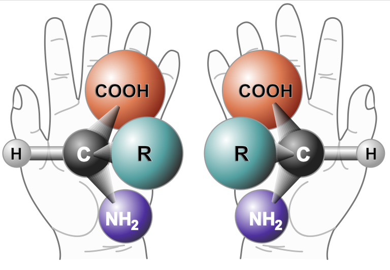 Illustration of chemical molecules superimposed over sketched hands.