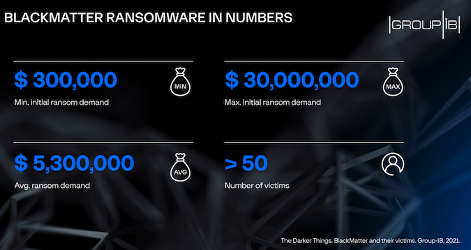 BlackMatter ransomware