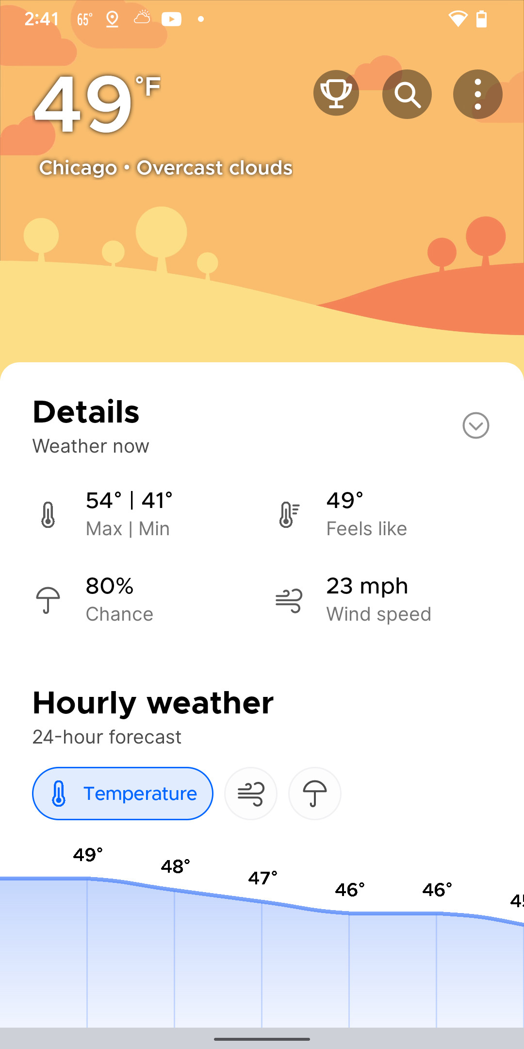 Overdrop has a simple, easy-to-understand interface.