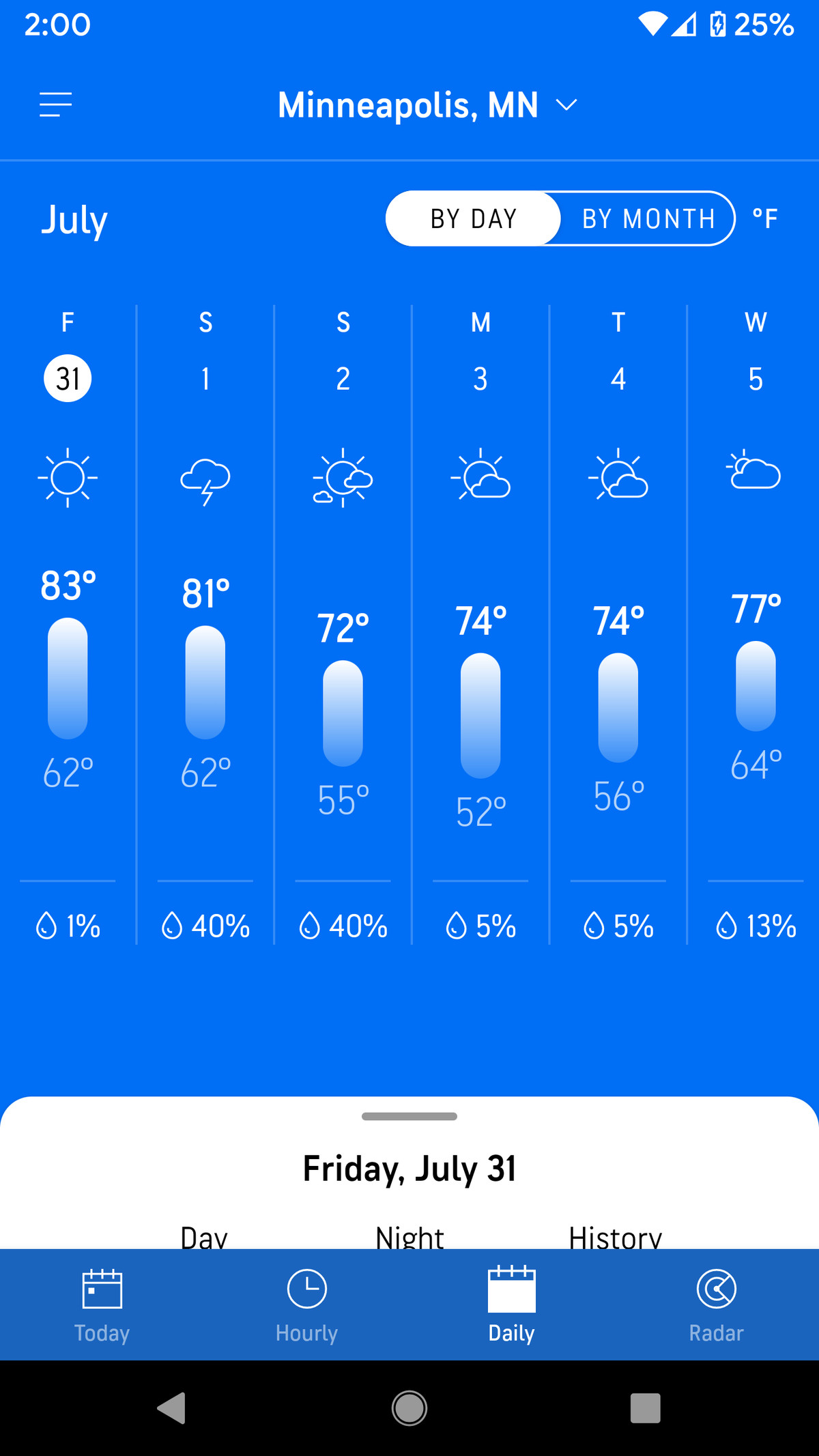Tabs at the bottom give you a number of options for weather predictions.