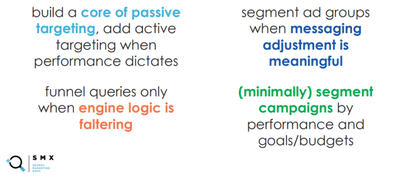 different methods of audience segmentation