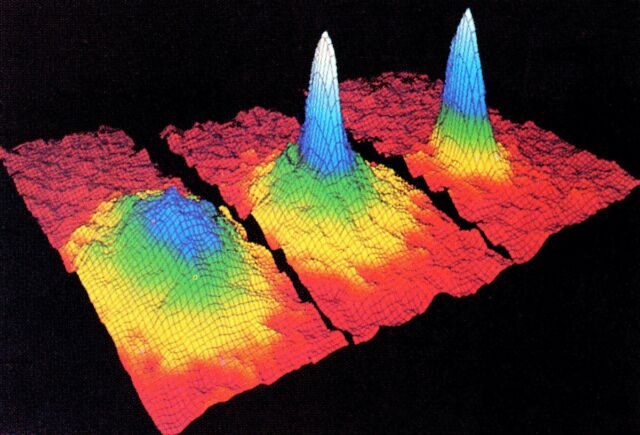 Successive occurrence of Bose-Einstein condensation in rubidium. (left to right) The atomic distribution in the cloud just prior to condensation, at the start of condensation and after full condensation.