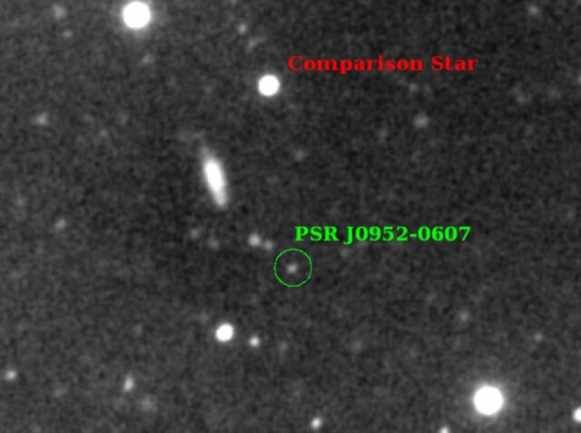 Astronomers measured the velocity of a faint star (green circle) that has been stripped of nearly its entire mass by an invisible companion, a neutron star and millisecond pulsar that they determined to be the most massive yet found and perhaps the upper limit for neutron stars. 