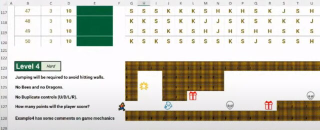 Part of the fourth level of the Excel-based platformer "Modelario" that two FMWC competitors had to score based on controller input. Neither contestant made it to the fifth level.