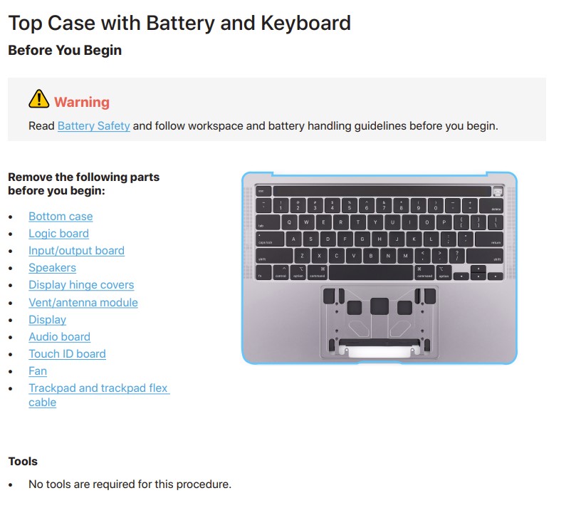 From Apple's 14-inch M1 MacBook Pro repair manual.