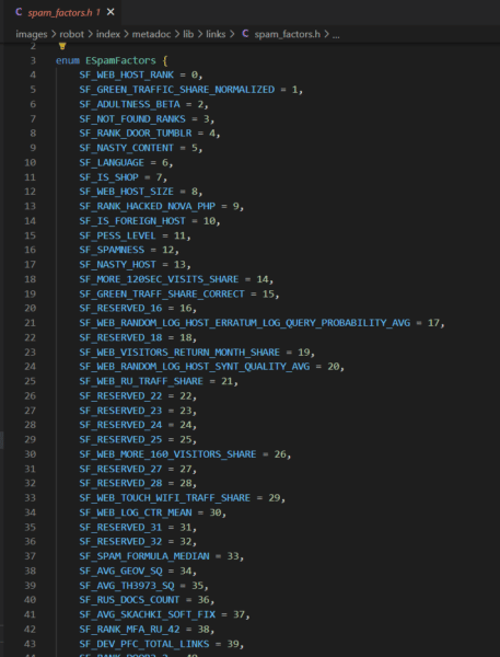 Yandex Spam Factors 457x600