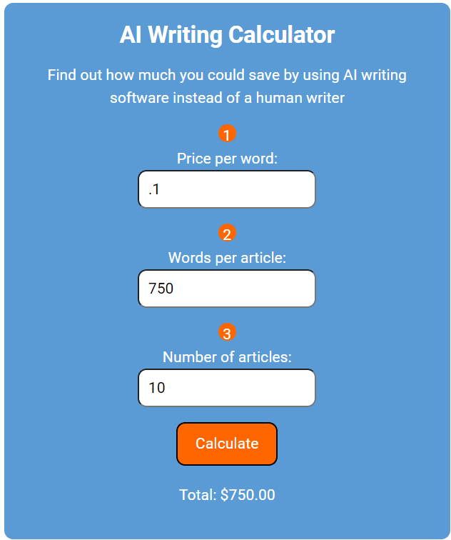 AI writing calculator