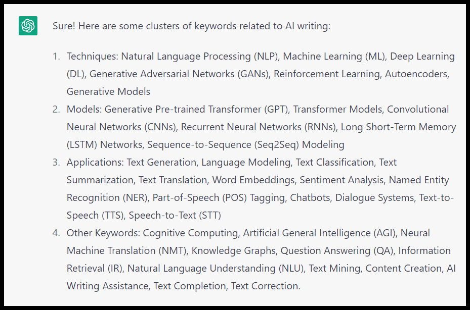 Keyword clusters related to AI writing