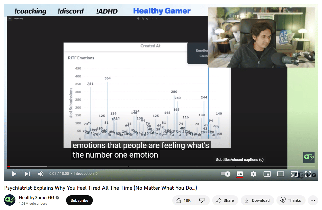 long-form video example