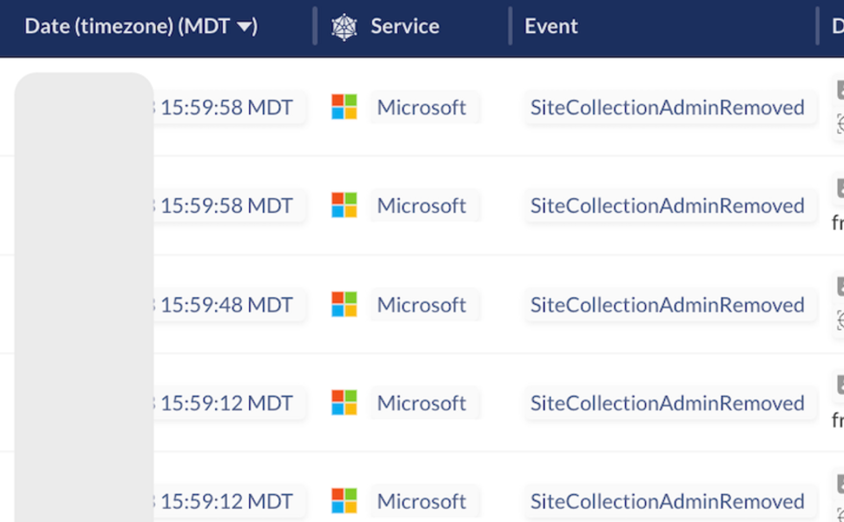 Sharepoint ransomware attack