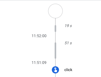 Event parameters - debugview