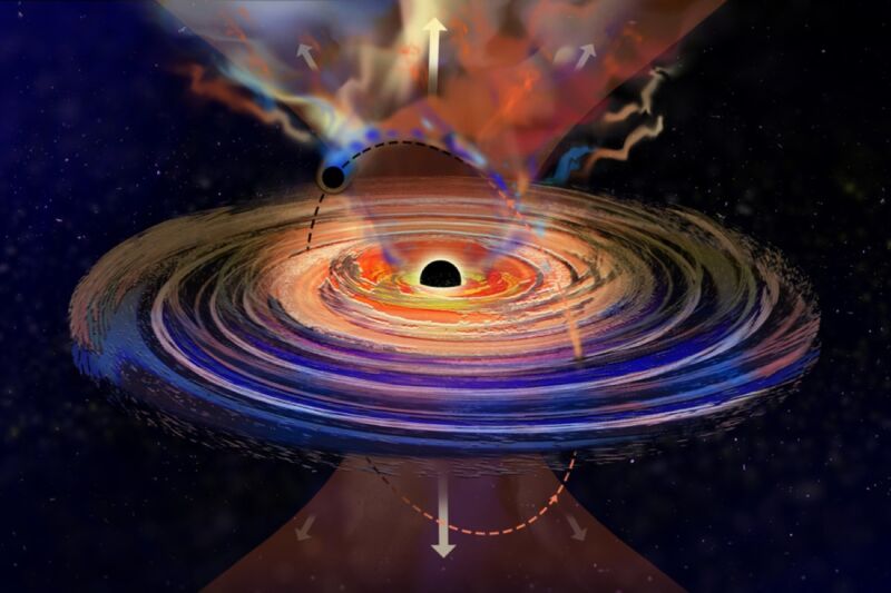 graphic of hiccuping black hole