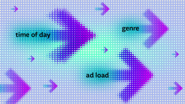 Buyers and adtech firms are diving into the bidstream to target campaigns along advanced contextual signals toward quality media and away from audience-focused strategies.