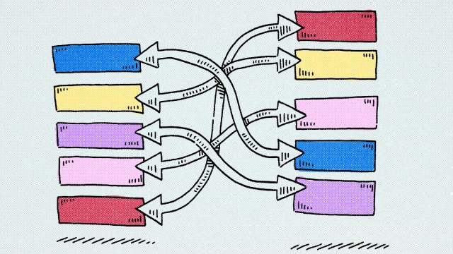 Multi-touch attribution is a dynamic process that requires ongoing analysis and adjustments.