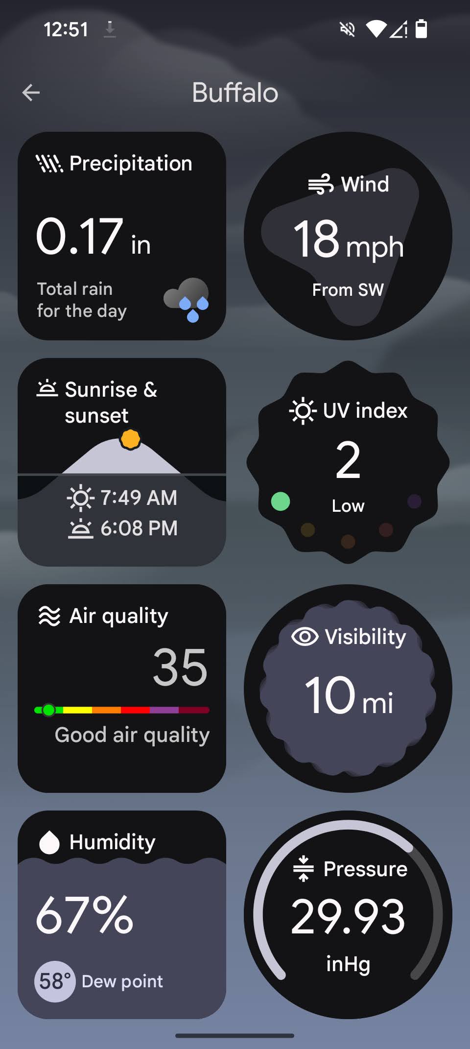 Widgets with weather data, including a UV index of 2, sunrise and sunset times, visibility distances, and air quality, displayed as rearrangeable widgets.