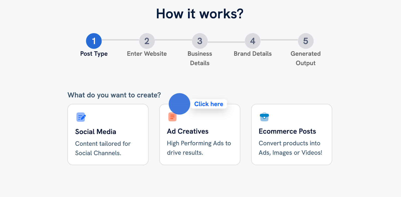 Ad generation process in Predis.ai