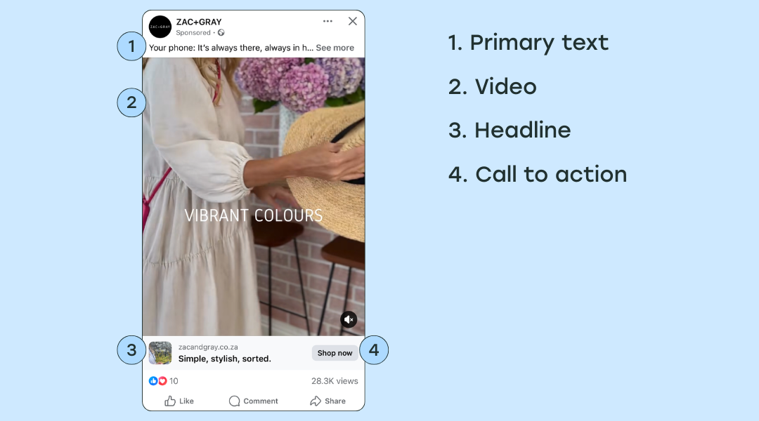 an example of a facebook single-video ad