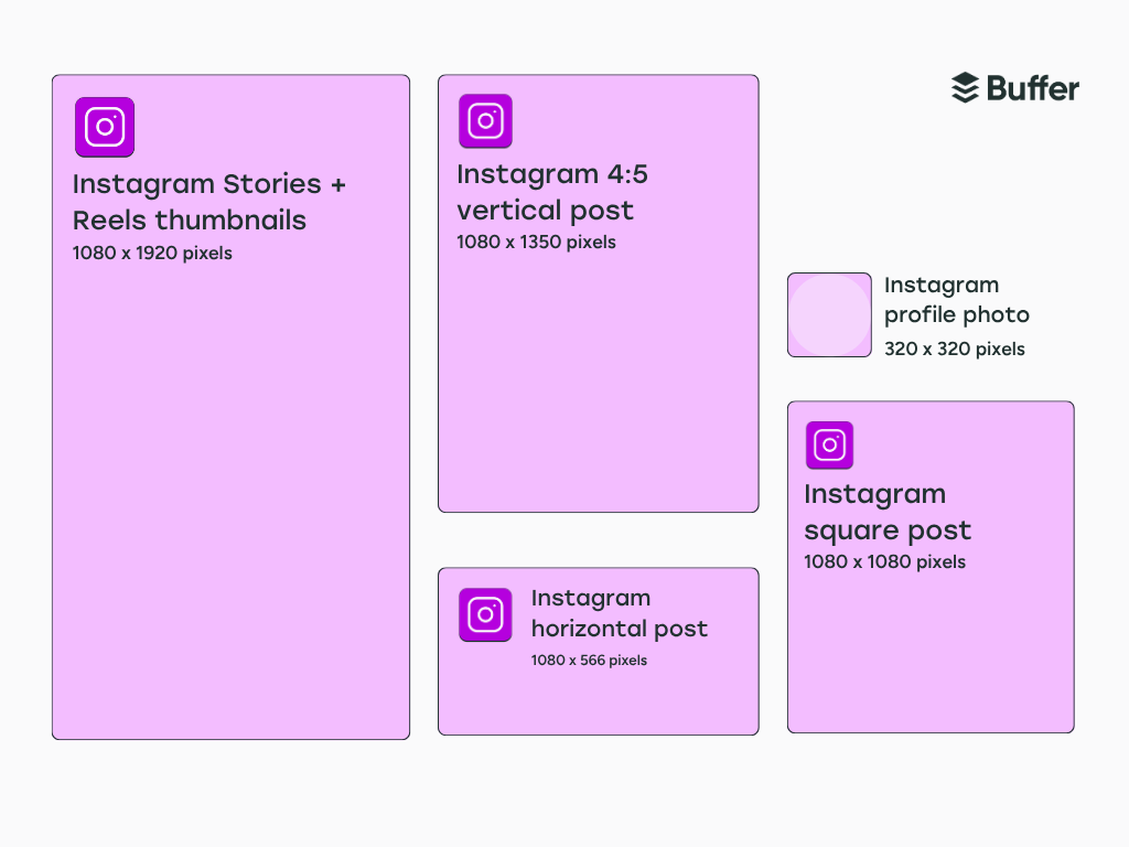 instagram image sizes