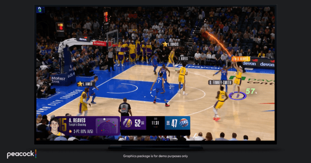 NBC is bringing back its NBA past.