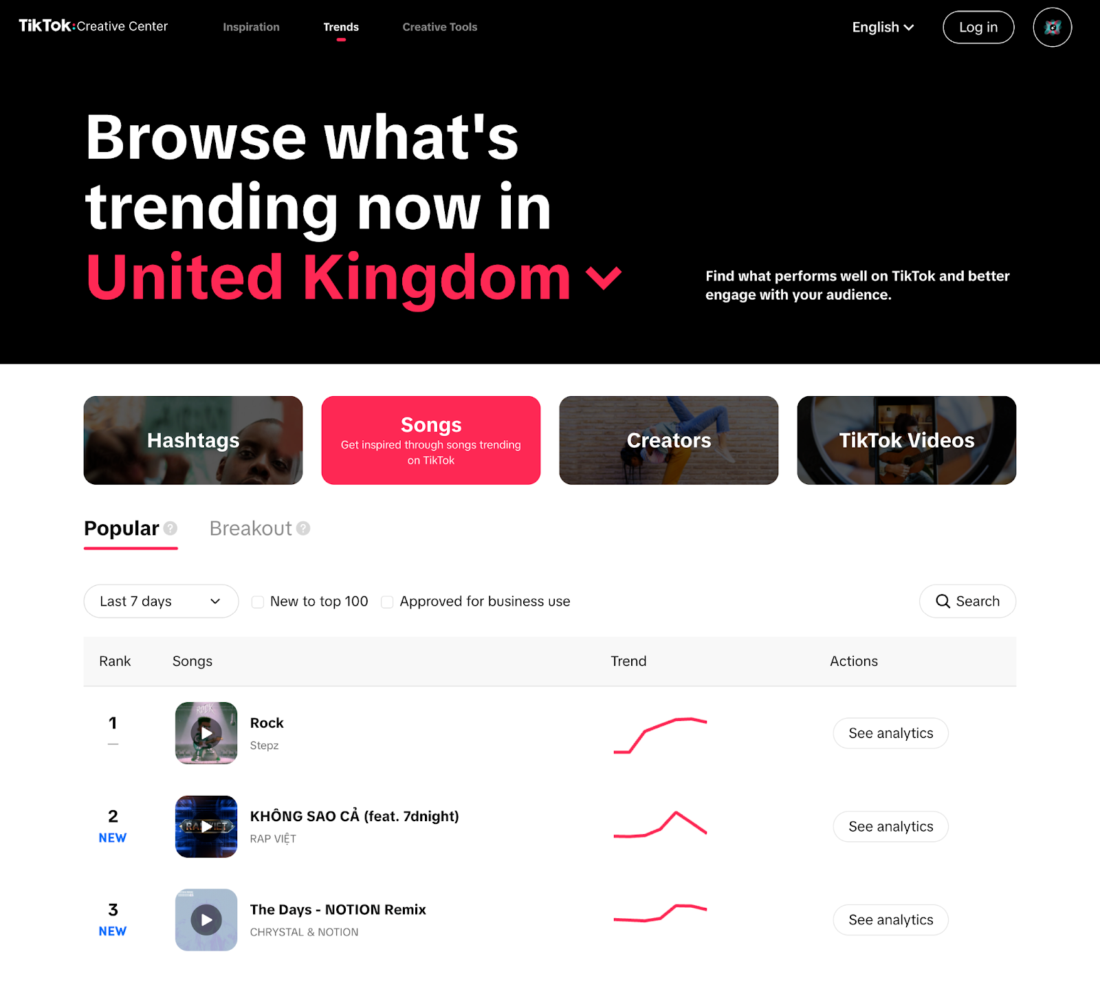 A screenshot of TikTok's creative center showing trending songs in the UK. 