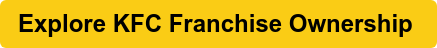 Explore KFC Franchise Ownership 