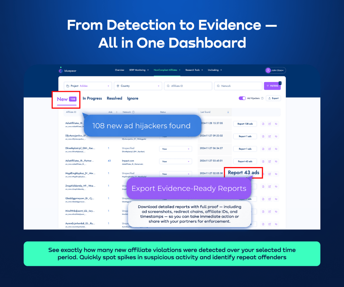 From Detection to Evidence: Dashboard