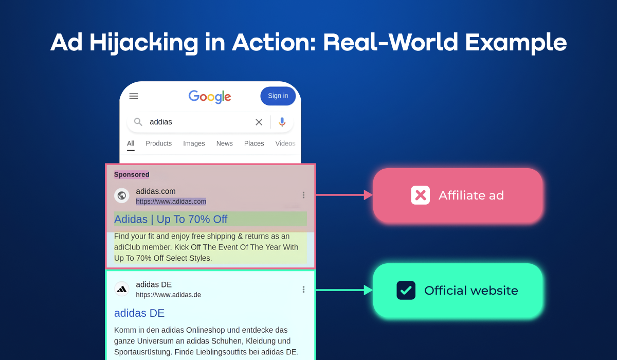 Ad Hijacking in Action: Real-World Example