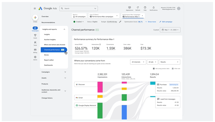 google ads performance max channel reporting