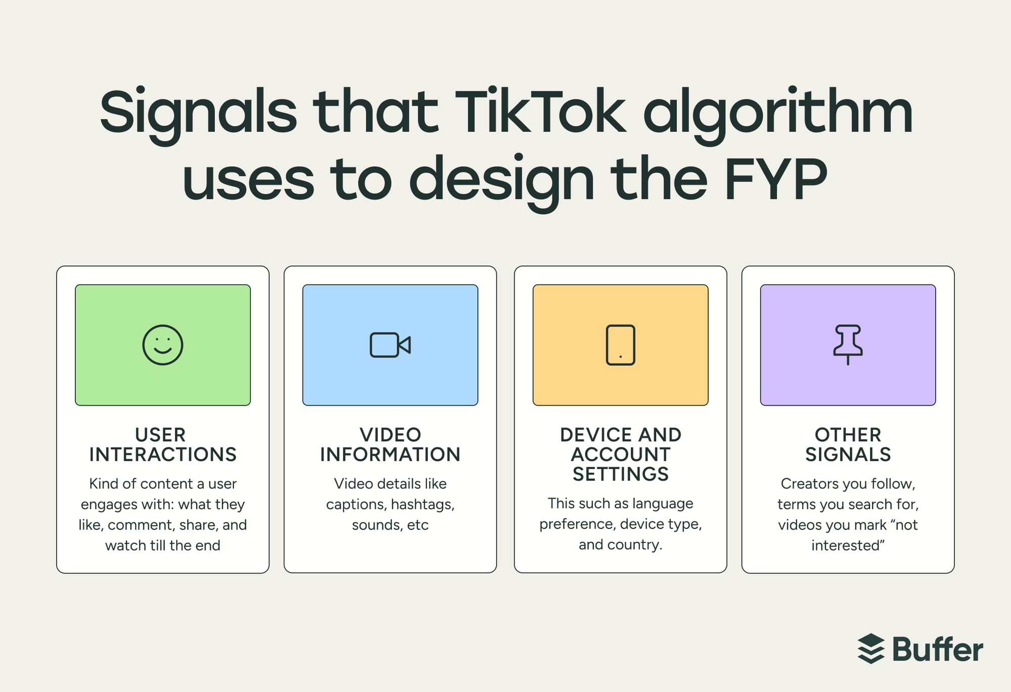 tiktok algorithm