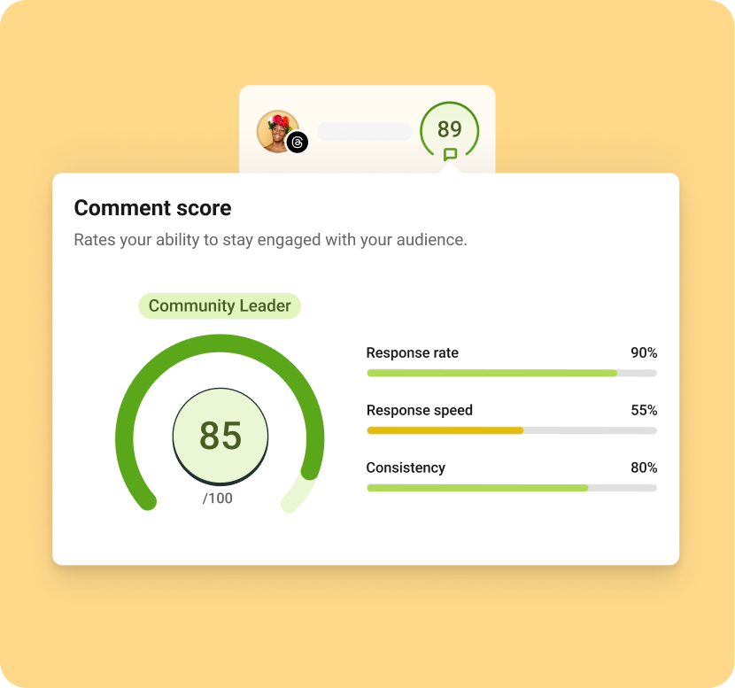 A Buffer Community Engagement dashboard showing a comment score of 85 out of 100, rating response rate, speed, and consistency to track and improve audience interaction.