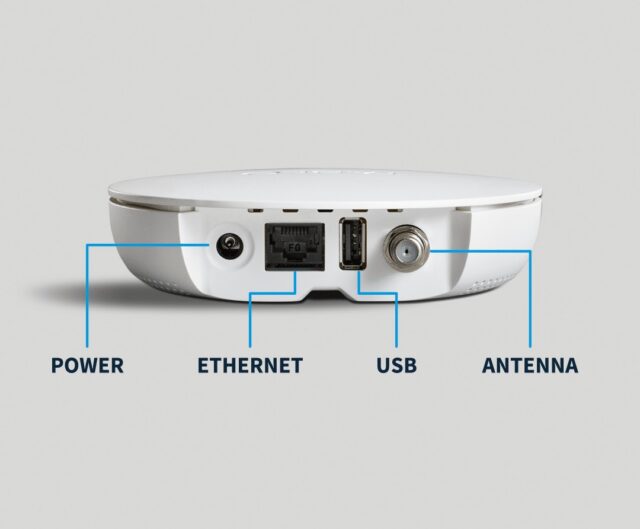 A diagram of the 4th Gen Tablo's ports.