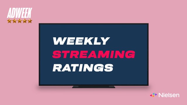 A sports-heavy week led to no title finishing above a billion viewing minutes.