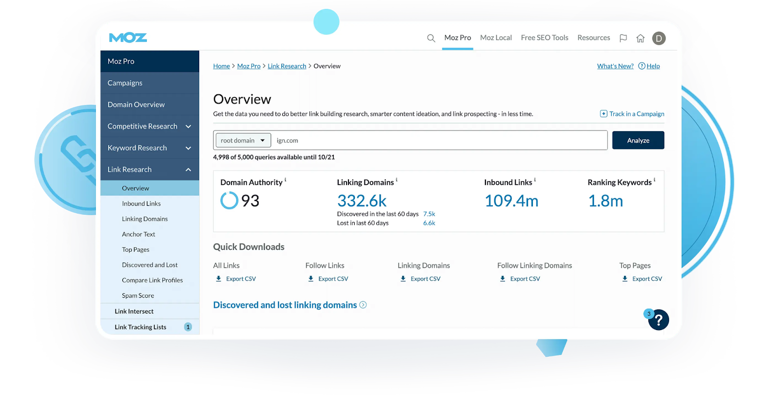 28 Digital Marketing Tools for Small Businesses (+ Budget-Friendly and Free Options)