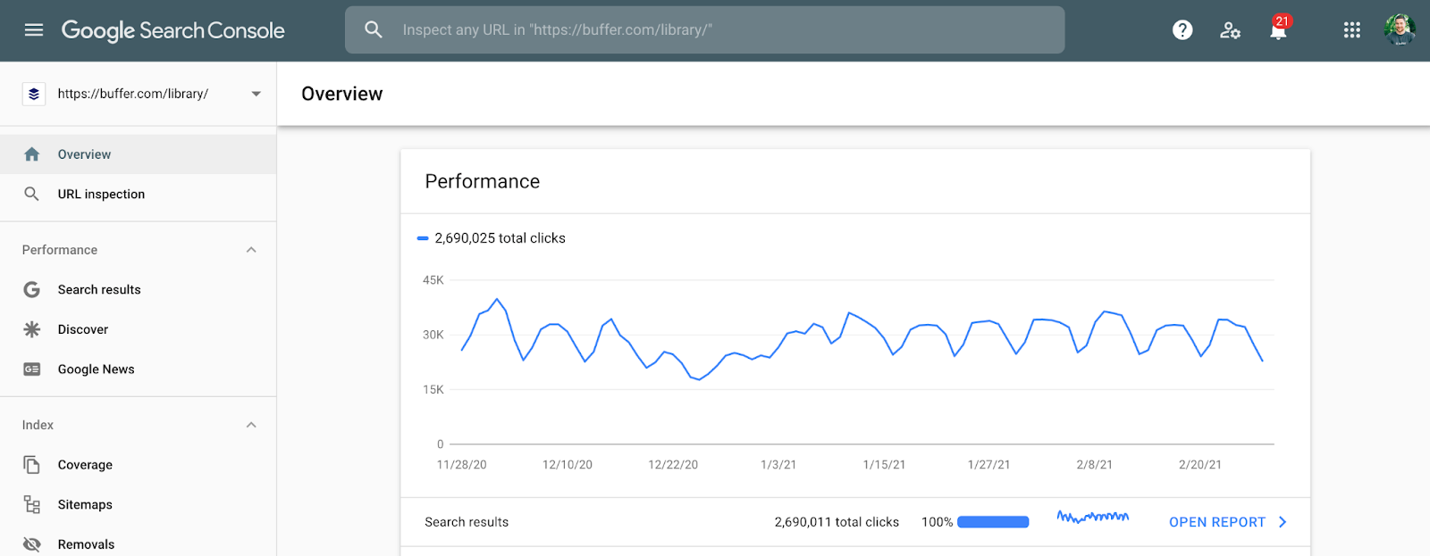28 Digital Marketing Tools for Small Businesses (+ Budget-Friendly and Free Options)