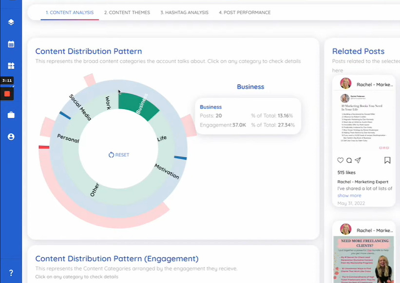 28 Digital Marketing Tools for Small Businesses (+ Budget-Friendly and Free Options)
