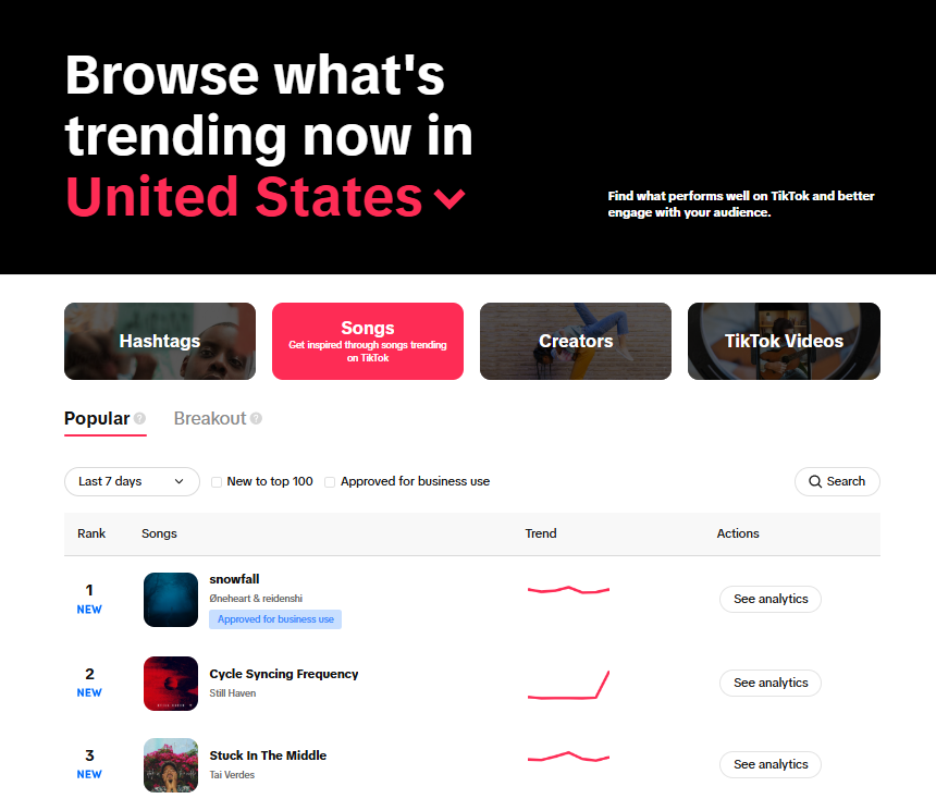 Screenshot showing TikTok's Creative Center, where you can find trending songs on TikTok
