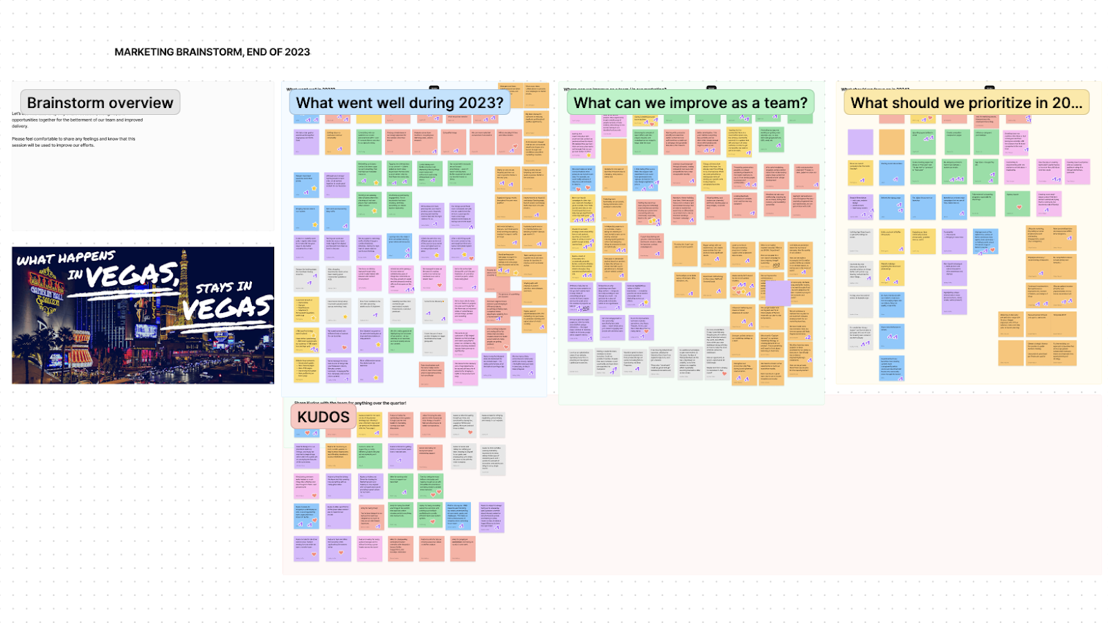 Figma brainstorming board with colorful sticky notes, team ideas, and marketing planning sections visualized for collaboration using social media collaboration tools