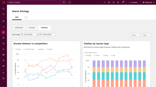ai search analytics tools, hubspot aeo citations dashboard showing which types of content are cited.