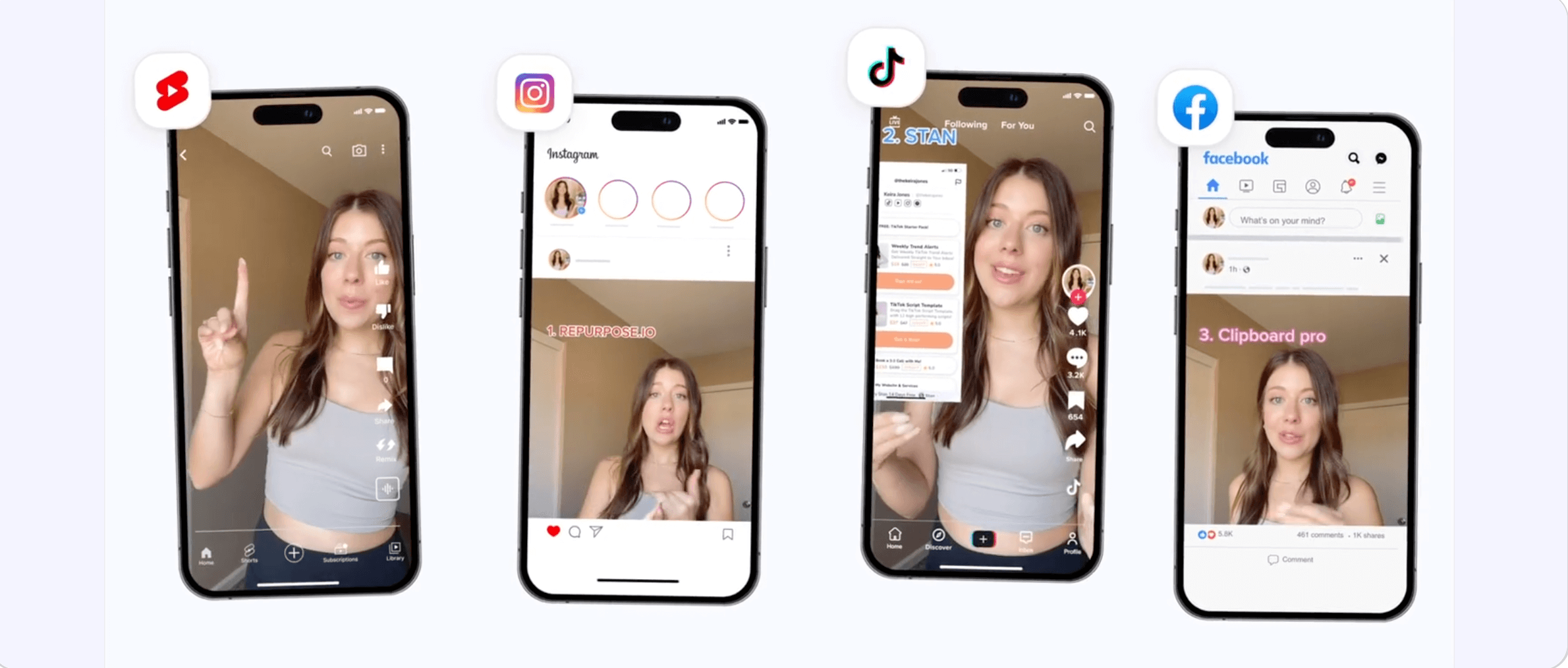 Social media marketing tools showing content repurposing across TikTok, Instagram, YouTube Shorts, and Facebook with the same video adapted for multiple platforms
