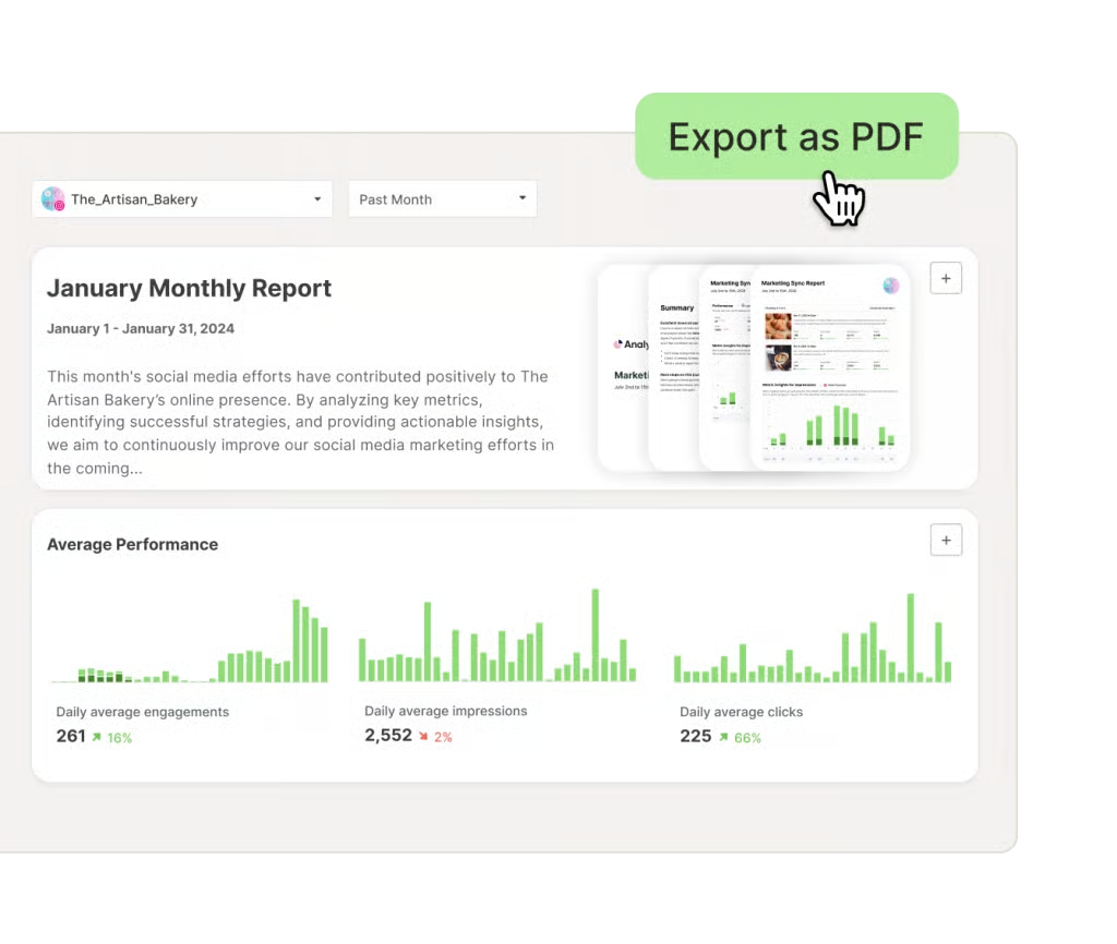 Buffer analytics dashboard showing social media analytics tools for tracking engagement, impressions, clicks, and cross-platform marketing performance.
