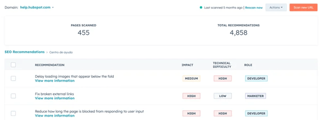 Screenshot from HubSpot SEO recommendations, one of the best AI SEO tools for small business.