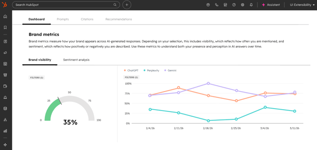 Screenshot from HubSpot AEO, one of the best AI SEO tools for small business.