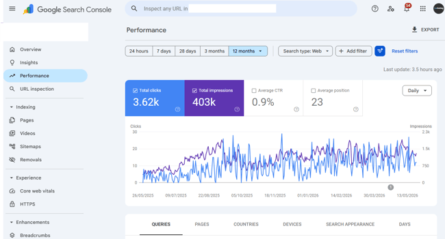 Google Search Console, one of the best AI SEO tools for small business.