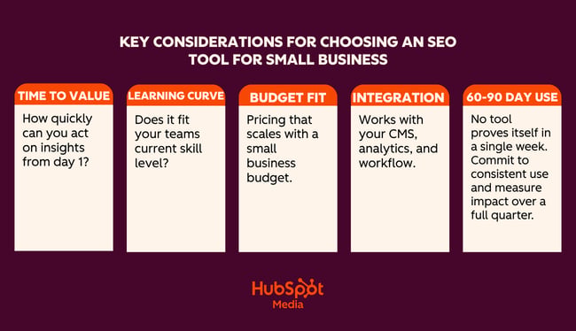 AI seo tools for small businesses key considerations