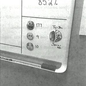 A chart on a wall includes numbers and names along with several emojis, including one depicting a pie in the face.