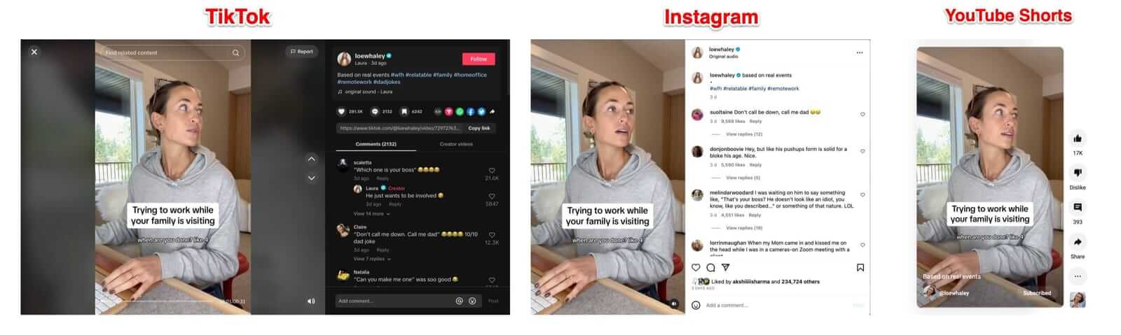 Side-by-side views of the same video on TikTok, Instagram, and YouTube Shorts, illustrating how crossposting helps creators manage multiple social media accounts efficiently.