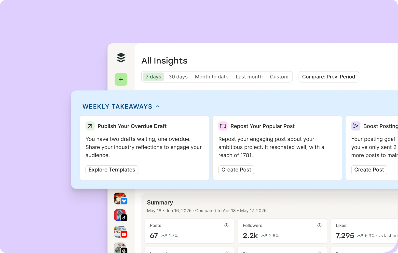 Buffer Insights All Insights view with the Weekly Takeaways panel suggesting actions like publishing an overdue draft and reposting a popular post